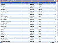 Экспорт содержимого в HTML