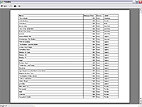 Печать содержимого